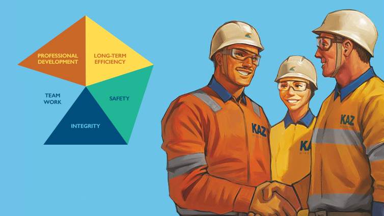A multicolored pentagon featuring each of the five values. On the right hand side are three KAZ Minerals employees shaking hands and interacting. 