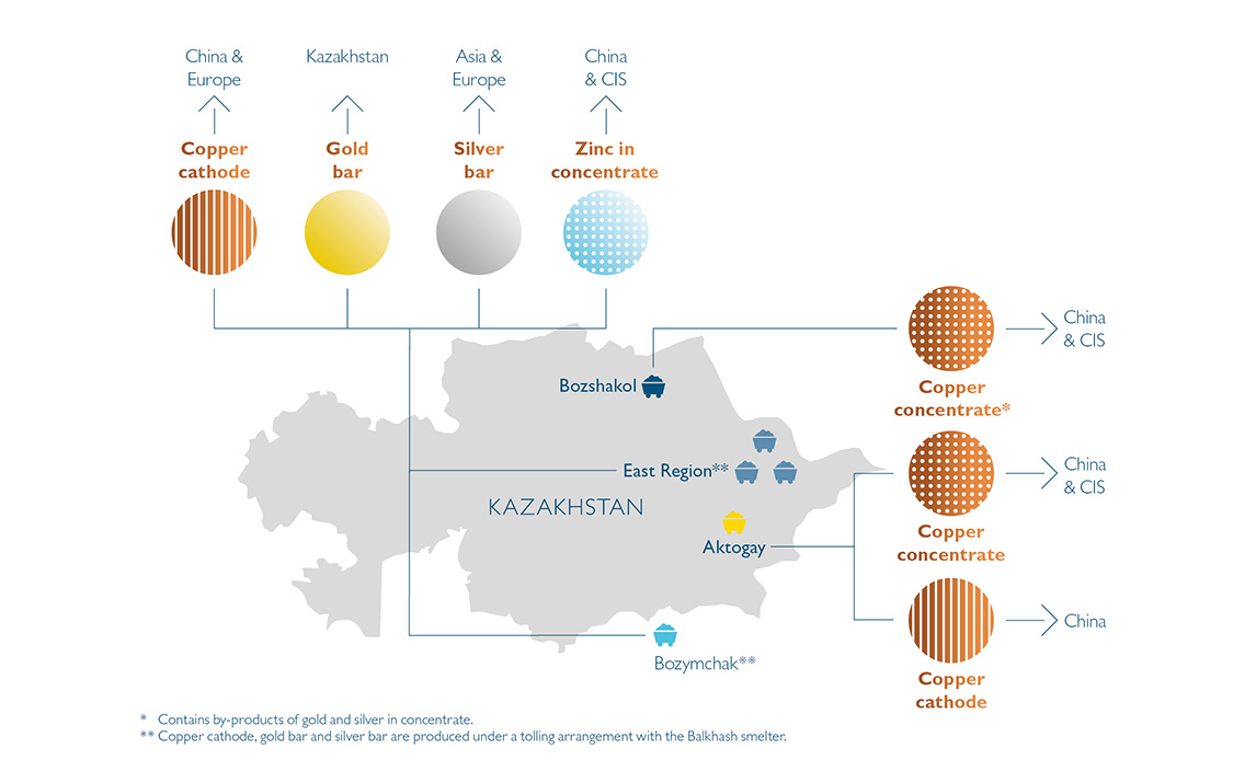 market-overview-2020-1146-715.jpg